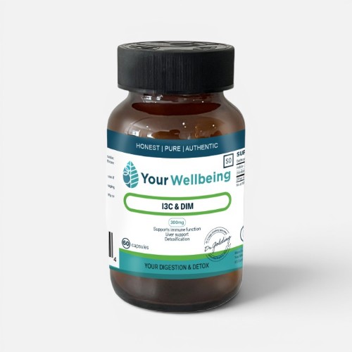 Your Wellbeing I3C & DIM