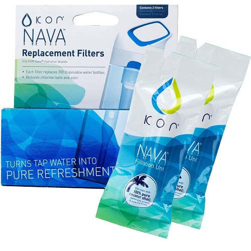 Kor NAVA Replacement Filters